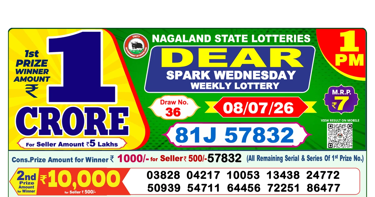 Nagaland State Today Lottery Result 1 PM 8 July 2026