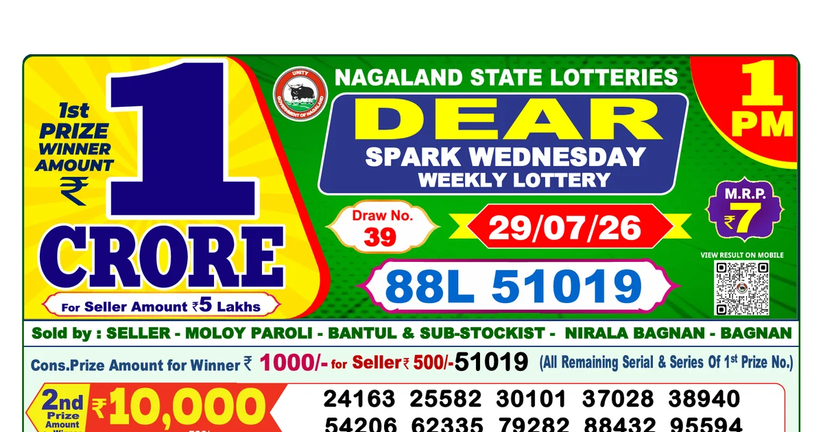 Nagaland State Today Lottery Result 1 PM 29 July 2026