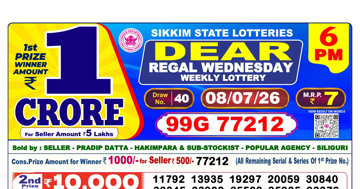 Nagaland State Today Lottery Result 6 PM 8 July 2026