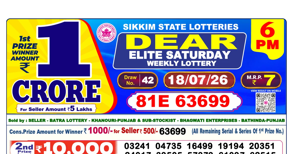 Nagaland State Today Lottery Result 6 PM 18 July 2026