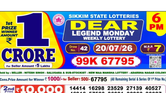 Nagaland State Today Lottery Result 6 PM 20 July 2026
