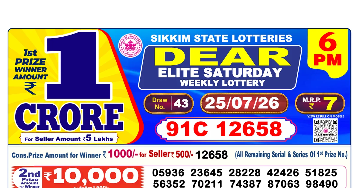 Nagaland State Today Lottery Result 6 PM 25 July 2026