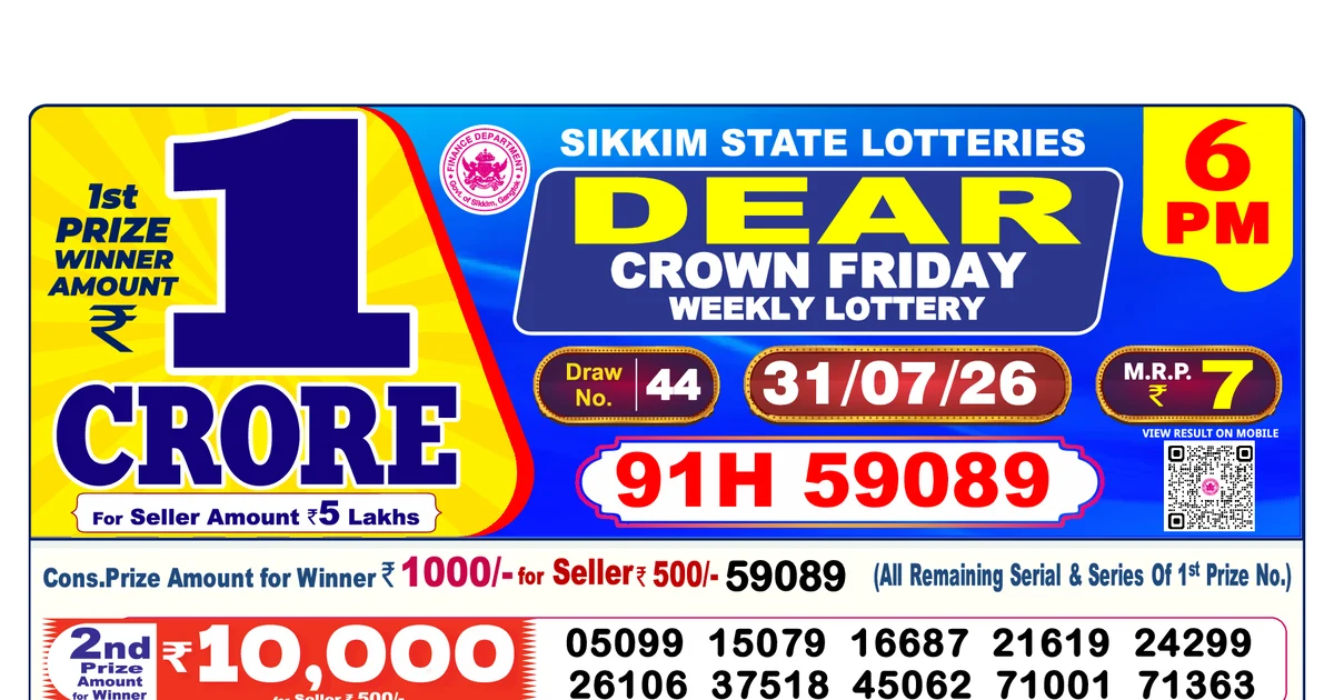 Nagaland State Today Lottery Result 6 PM 31 July 2026