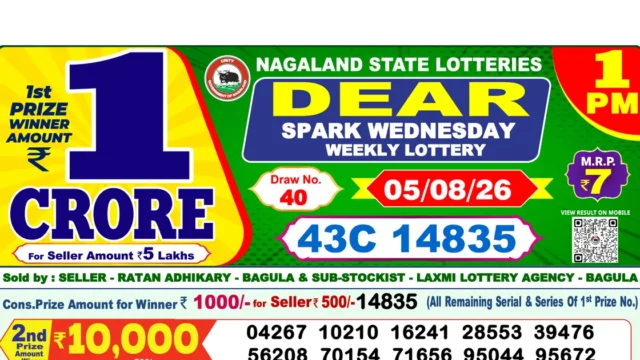 Nagaland State Today Lottery Result 1 PM 5 August 2026