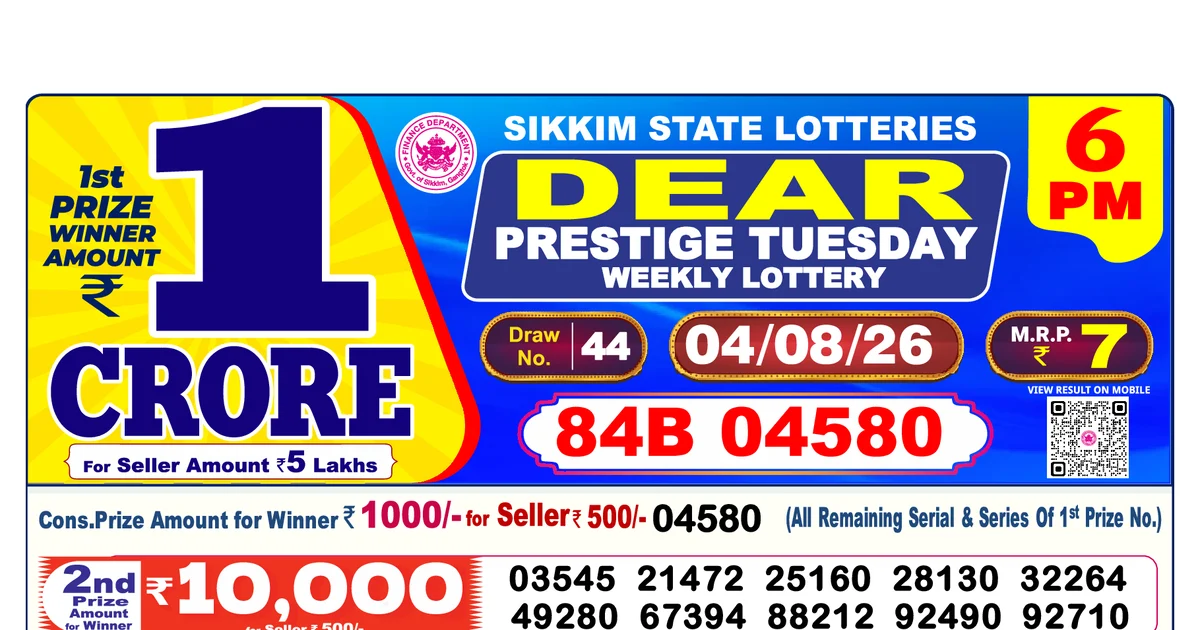 Nagaland State Today Lottery Result 6 PM 4 August 2026