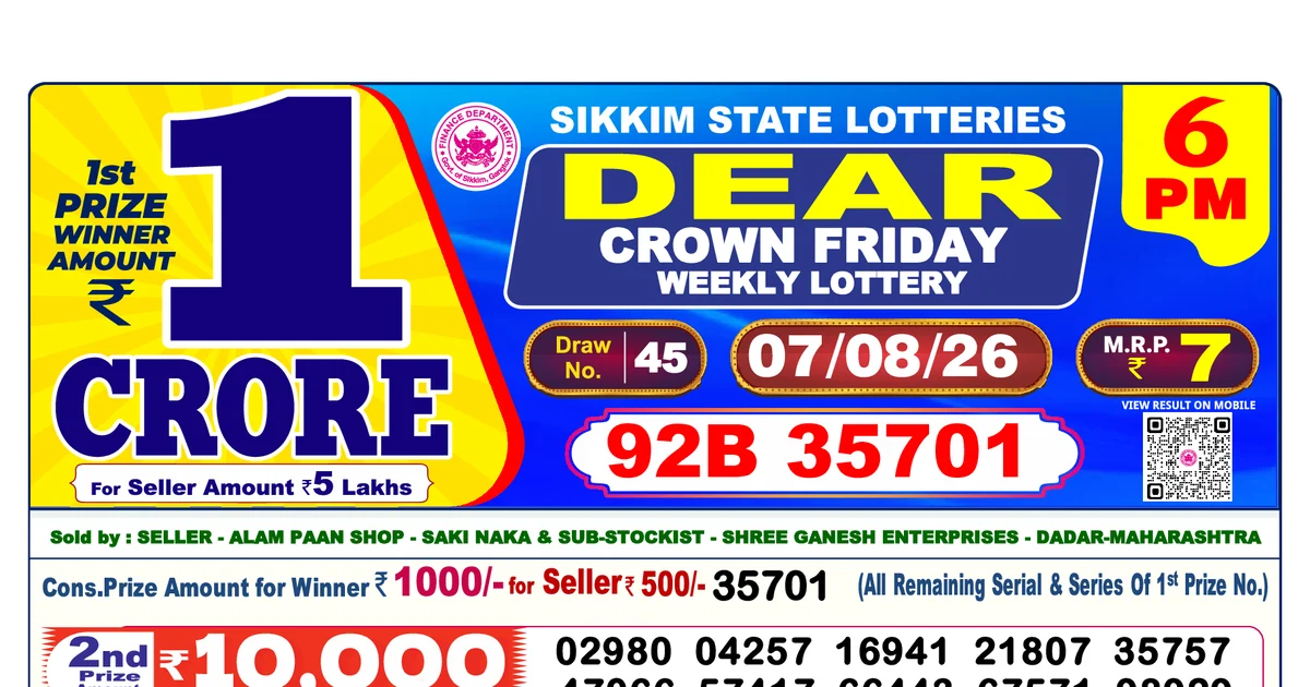Nagaland State Today Lottery Result 6 PM 7 August 2026