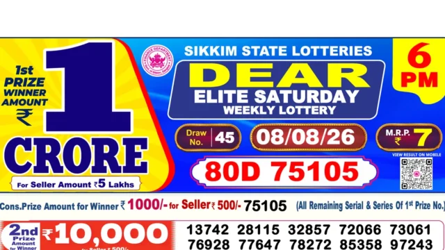 Nagaland State Today Lottery Result 6 PM 8 August 2026