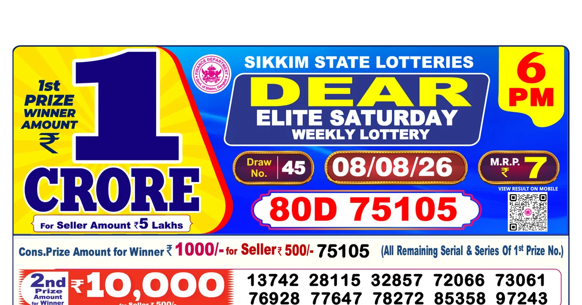 Nagaland State Today Lottery Result 6 PM 8 August 2026
