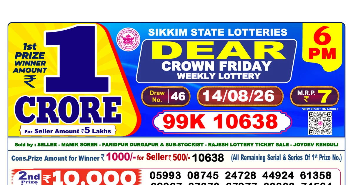 Nagaland State Today Lottery Result 6 PM 14 August 2026