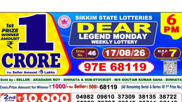 Nagaland State Today Lottery Result 6 PM 17 August 2026