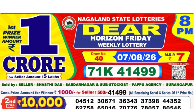 Nagaland State Today Lottery Result 8 PM 7 August 2026
