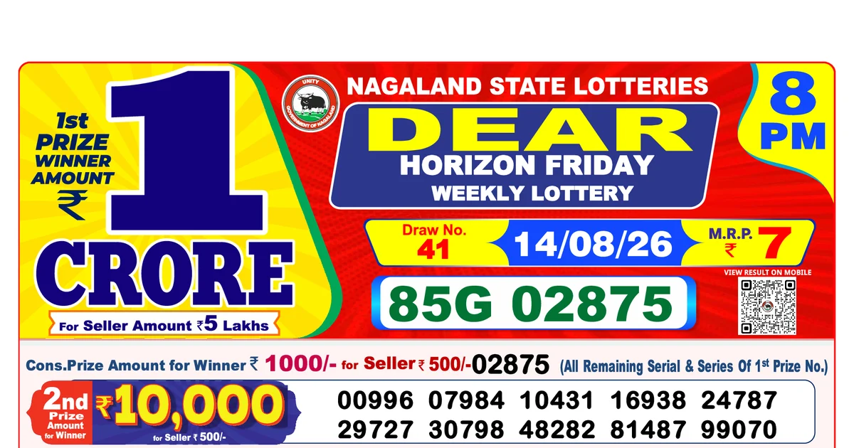 Nagaland State Today Lottery Result 8 PM 14 August 2026